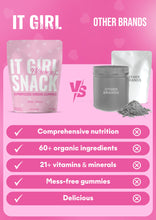 Load image into Gallery viewer, It Girl Snack - Superfoods Greens Gummies in Pink Starburst Flavor