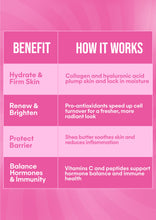 Load image into Gallery viewer, It Girl Beauty Lollipops - Collagen Peptides & Vitamin C Healthy Candy for Skin, Hair, Nails