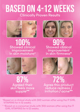 Load image into Gallery viewer, It Girl Skin – Skin Food

