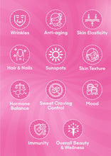 Load image into Gallery viewer, It Girl Beauty Lollipops - Collagen Peptides &amp; Vitamin C Healthy Candy for Skin, Hair, Nails
